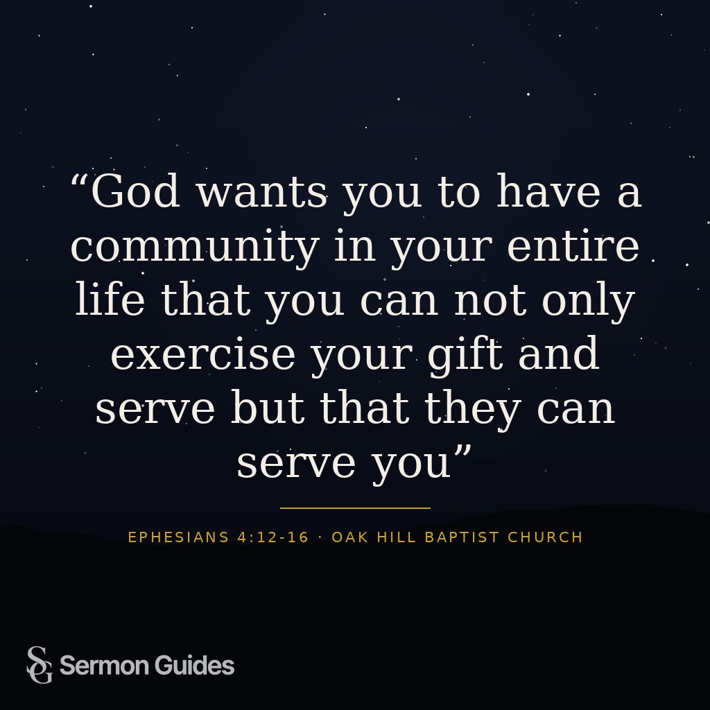A graphic highlighting the importance of biblical community where believers exercise their spiritual gifts and serve one another.